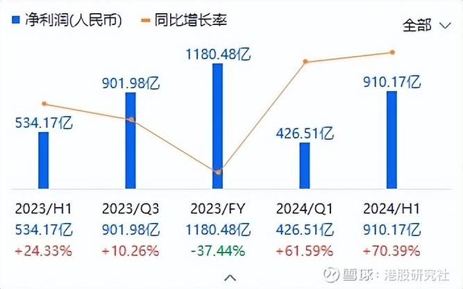 遭腾讯索赔、被字节收购，这家公司究竟有何背景和来头？