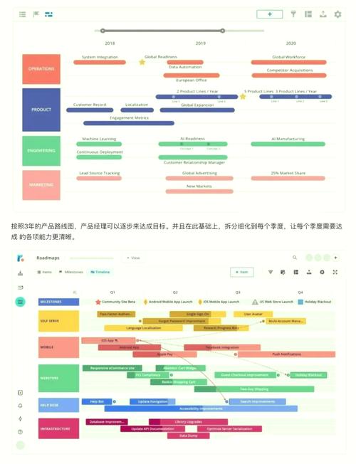 如何通过主机名/域名调整Rails 3应用布局，实现品牌形象定制？