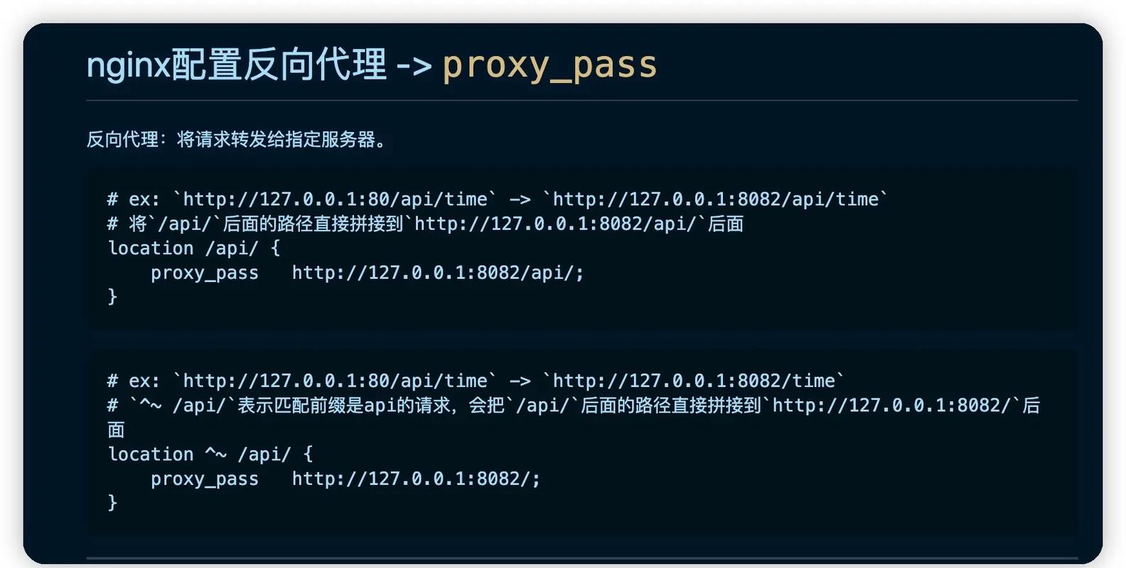 如何通过优化Debian系统上的Nginx配置，轻松解决错误并显著提升网站性能？