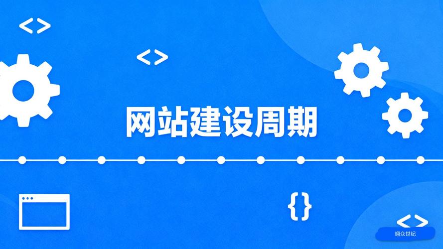 专业网站建设周期是多久？影响因素有哪些？