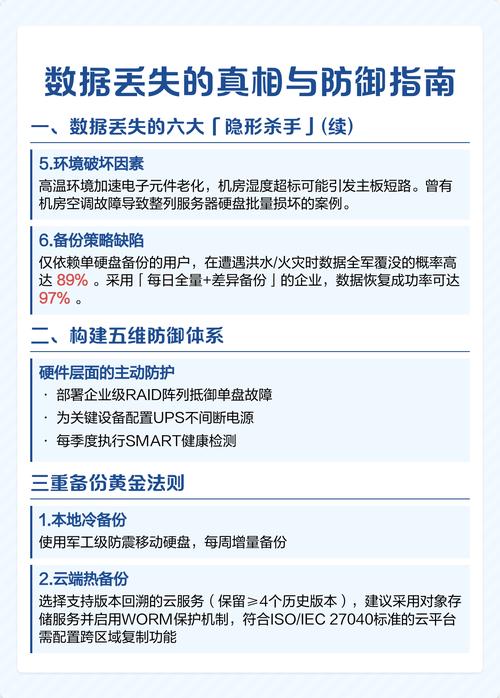 数据库初学者如何避免数据库锁定和丢失更新现象？