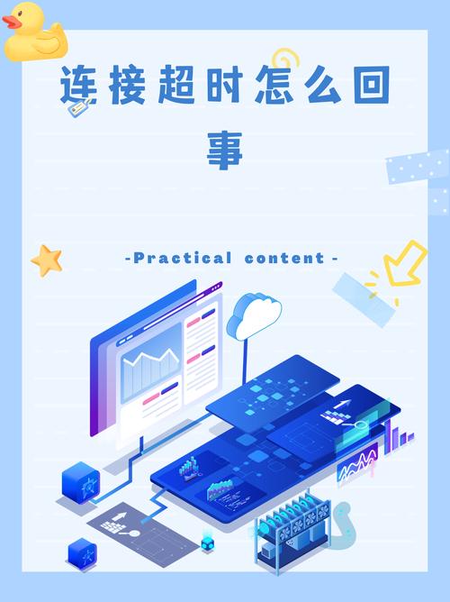 接口频繁超时，难道又是JVM暂停问题在作祟？