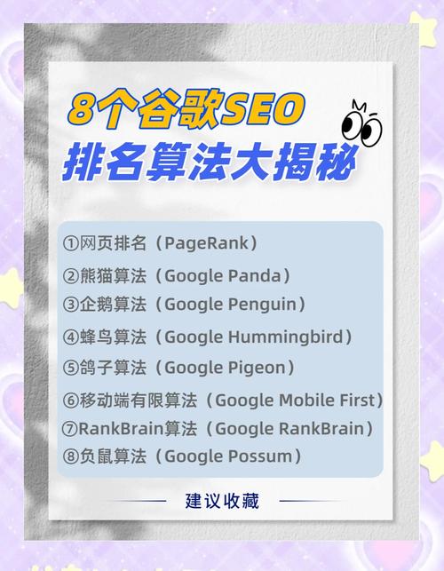 谷歌核心算法有哪些，能否详细解读一下其中的八大算法？