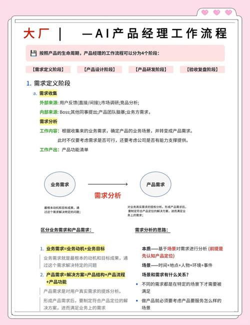 上海孚晞科技AI研发主管职位，月薪28-38k，年薪可达52-53.6万？