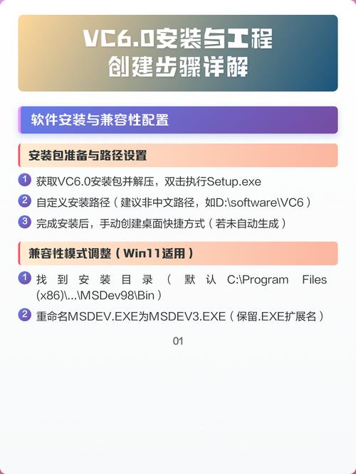VC项目与工程有何根本性差异？
