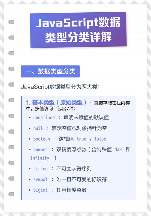 JavaScript中如何区分基本数据类型与对象类型归档？