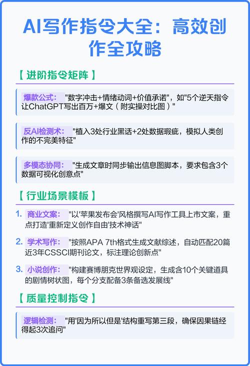 如何通过AI赋能写作，实现高效创作且无忧？