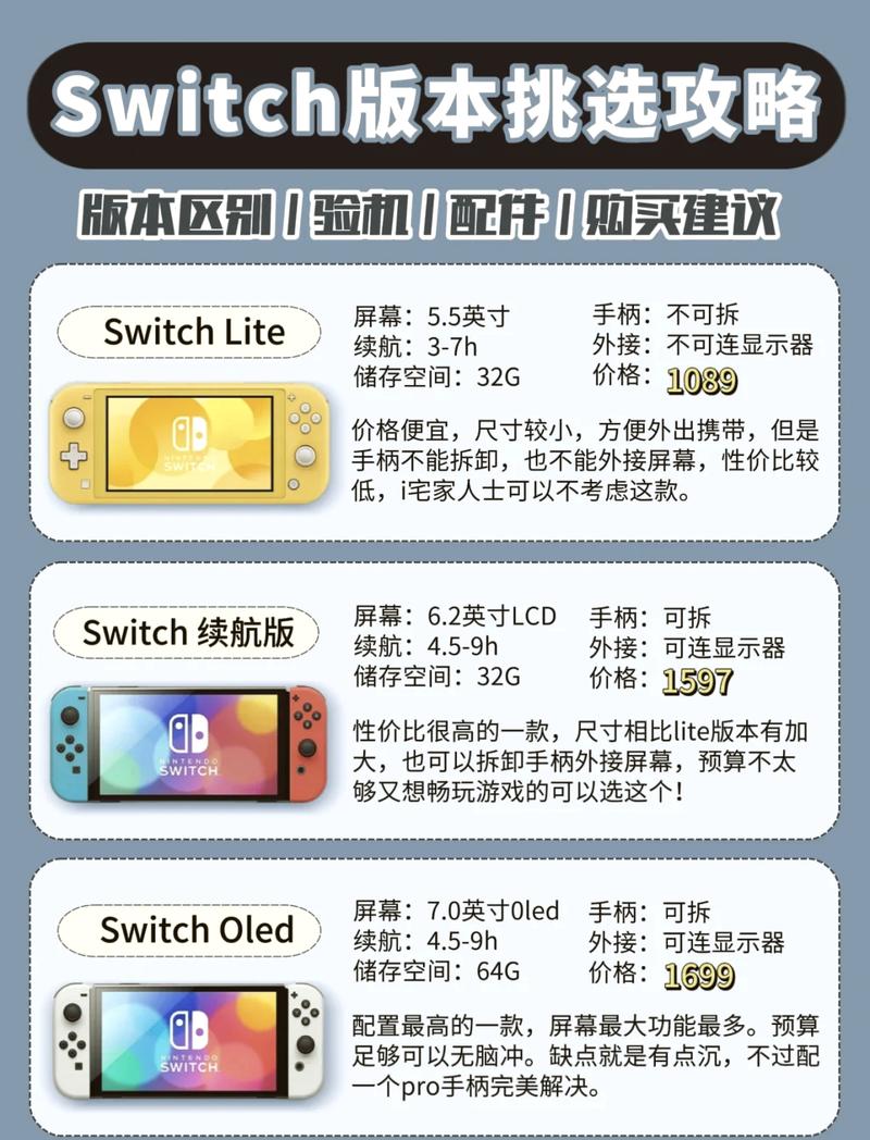 如何彻底击败任天堂Switch的市场地位？