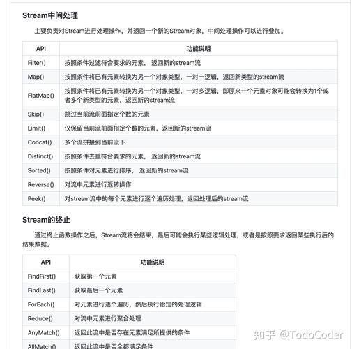 Golang何时支持泛型？