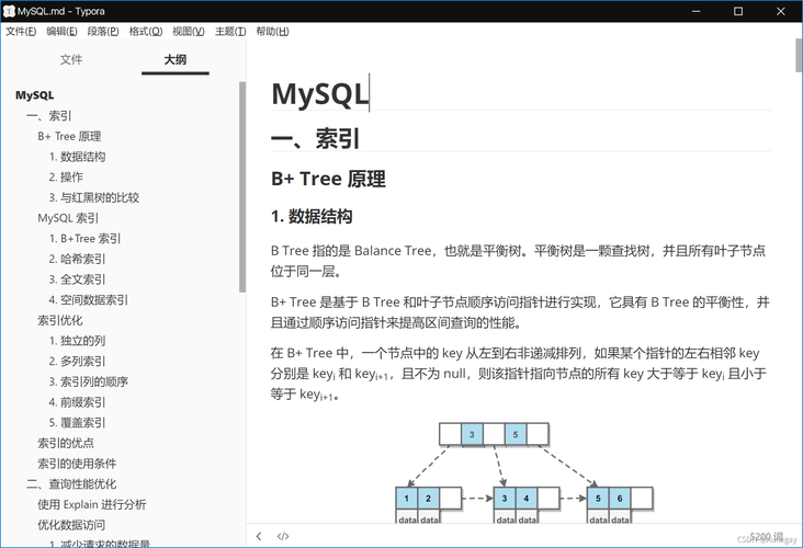 如何用Typora软件高效总结Markdown语法？