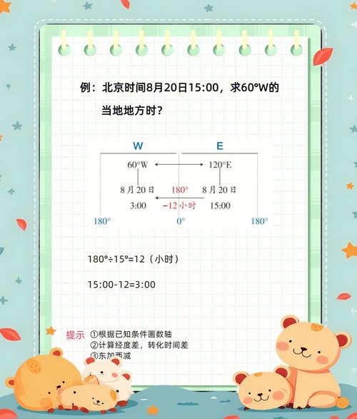 如何将PHP程序时区设置为西六区？