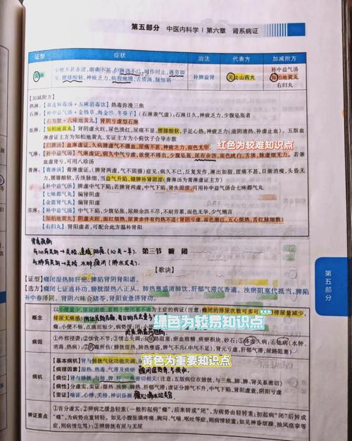 如何快速掌握三色标记算法的精髓？