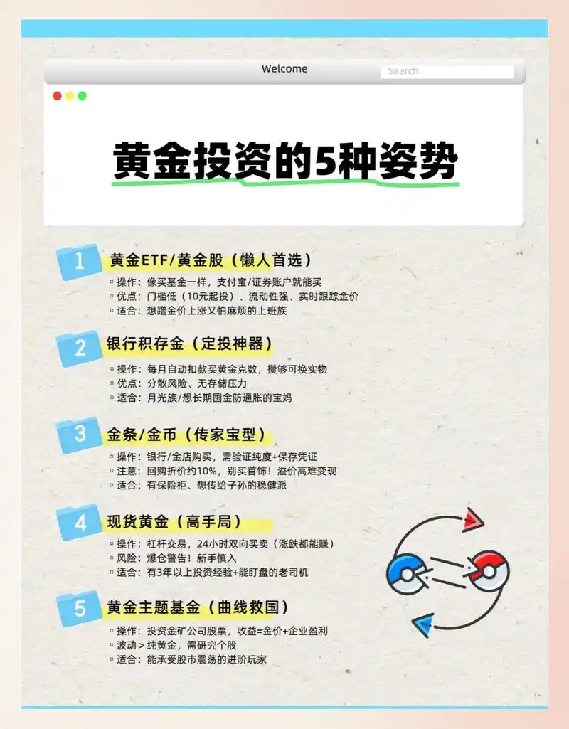 投资wei类域名，这个投资指南值得入手吗？