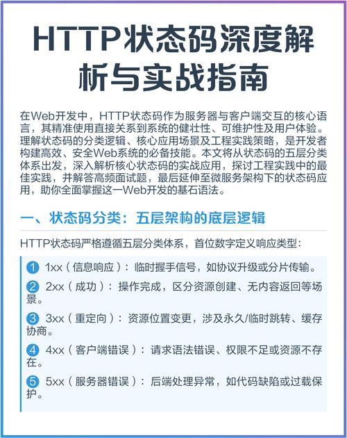 HTTP状态码究竟有何深意和重要作用？