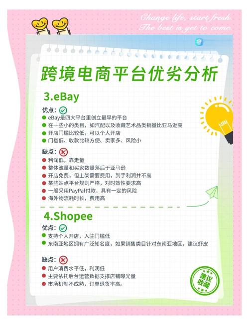 亚马逊竞品为何独步江湖，用户为何偏爱如痴如醉？