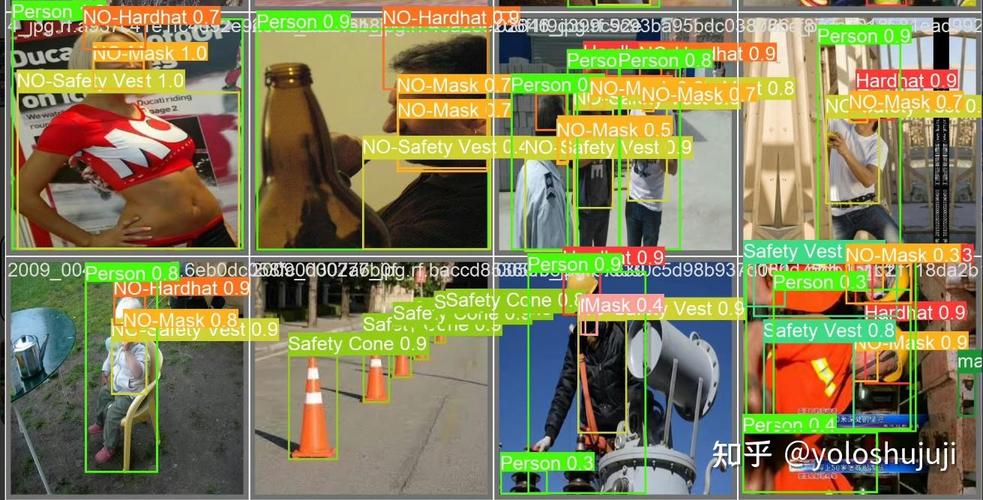 如何详细解读yolov5 train.py代码并掌握使用技巧？