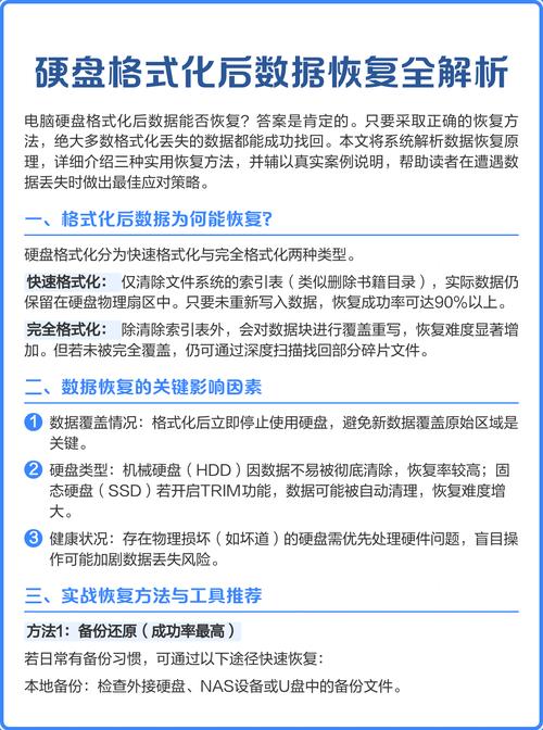 硬盘格式化后，还能恢复格式化前的数据吗？