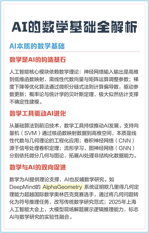 成为AI领域人才，我的数学基础是否需要达到一定水平？