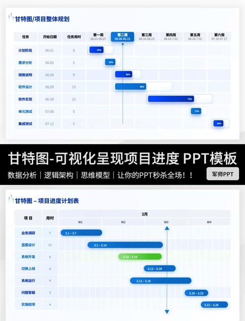 VB.NET如何实现后台线程运行进度条，同步显示主线程计算进度？