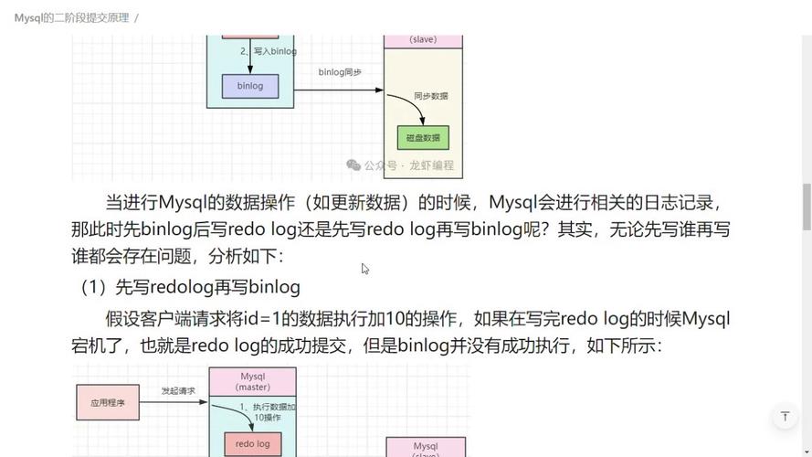 MySQL数据库的自动提交功能是如何设置的？