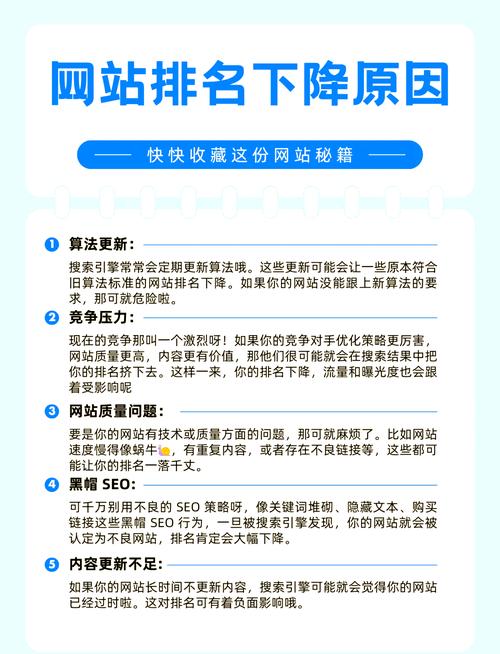 网站排名突然下降，是什么原因导致的，该如何应对？