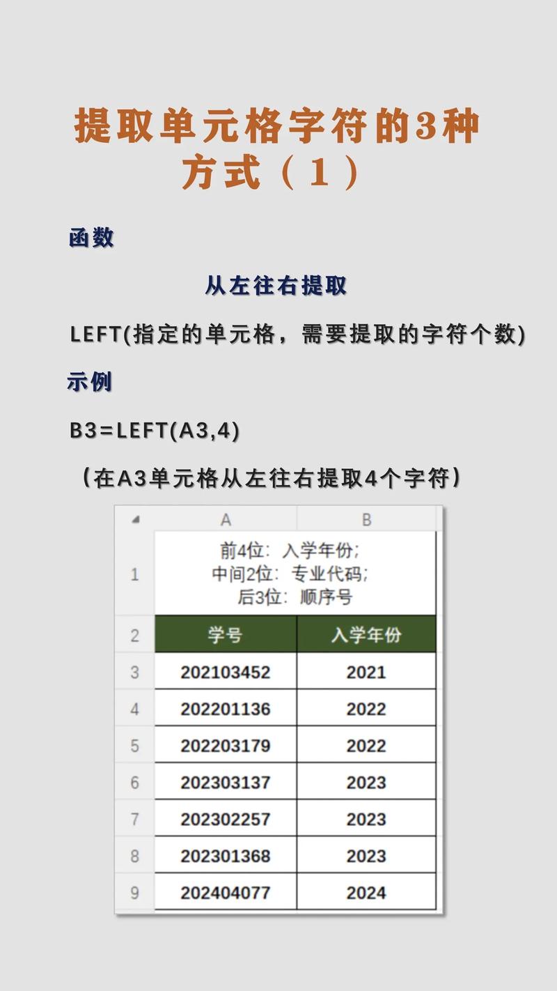 以后提取字符串字符的校验方法，这个效果真不错！