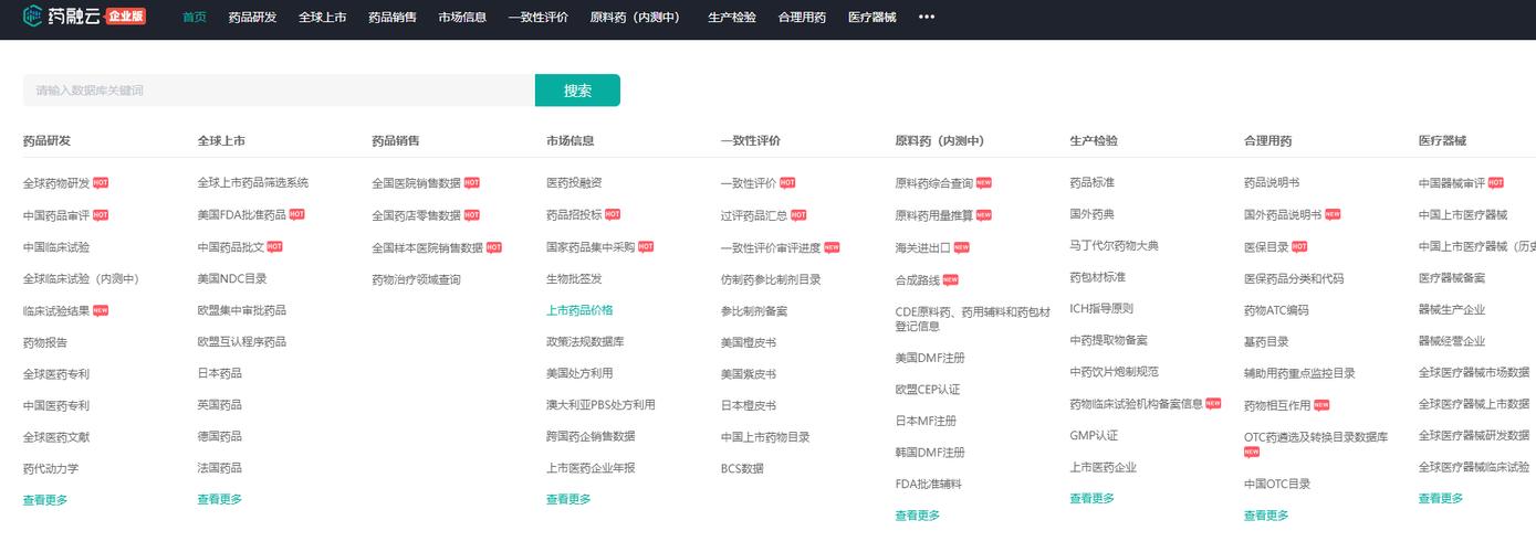 药融云企业版数据库具体是用于哪些精细化的医药行业数据分析？