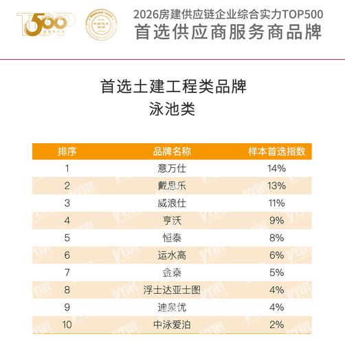 2026年国内官网建设，哪家供应商口碑最好，最受好评？🔥
