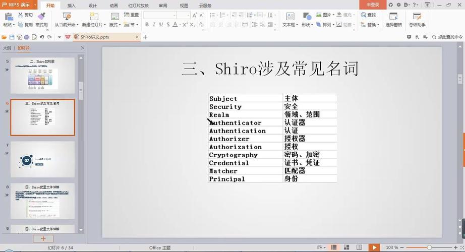 如何将基于Shiro的加盐自定义Realm登录认证改写为长尾关键词？