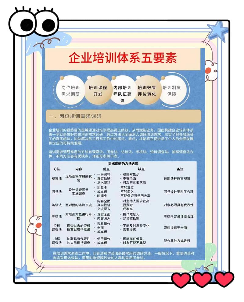如何判断SEO培训效果显著？选择合适的培训机构是关键因素吗？