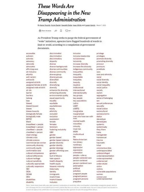 如何实现精准避雷，确保在内容创作中避开敏感词？