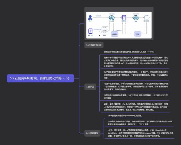 如何使用Blazor实现复杂长尾词的数据双向绑定？