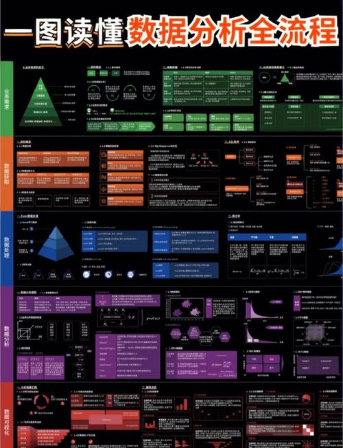 如何利用PHP和XML技术高效处理并展示地理位置与地图相关数据？