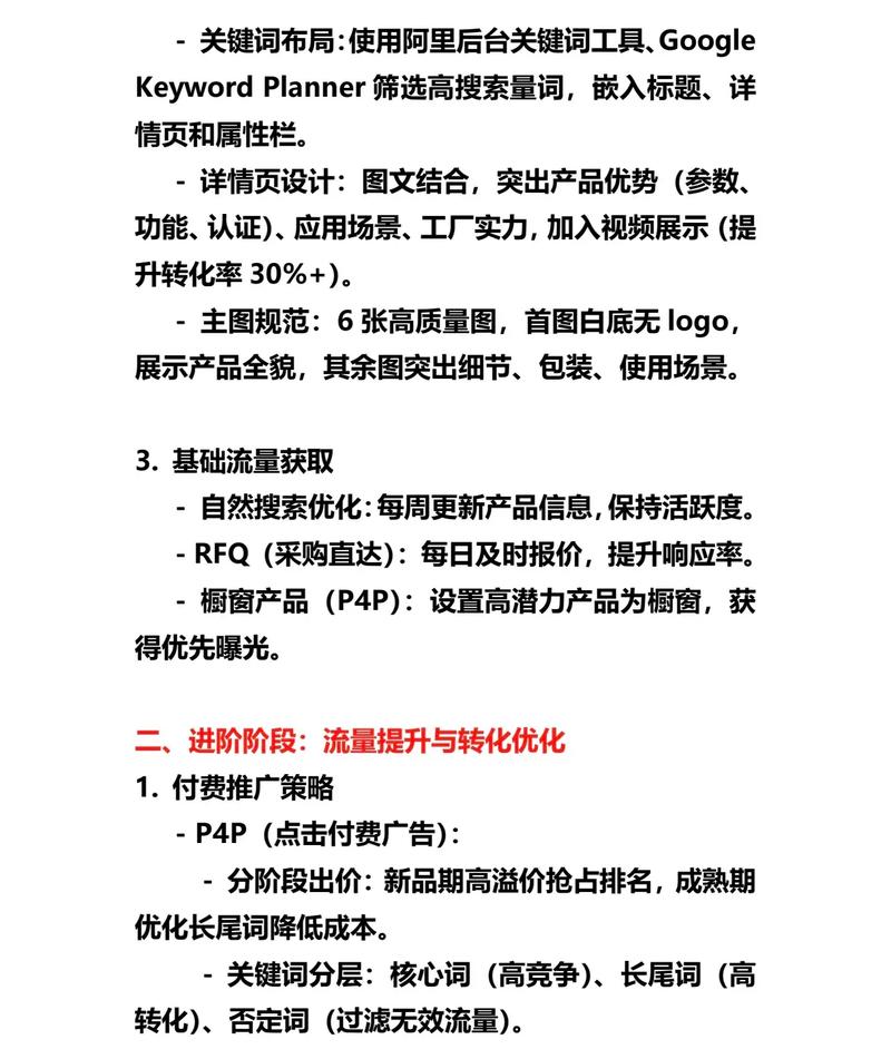 如何新手入门实操入驻阿里跨境独立站？