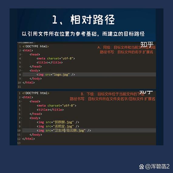 如何将PHP中的相对路径转换为绝对路径？