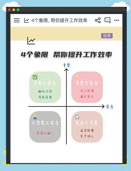 如何通过搜狗SEM账户优化三大技巧，实现效率翻倍？