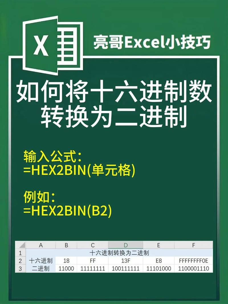 如何将16进制数字转换成对应的二进制表示形式？