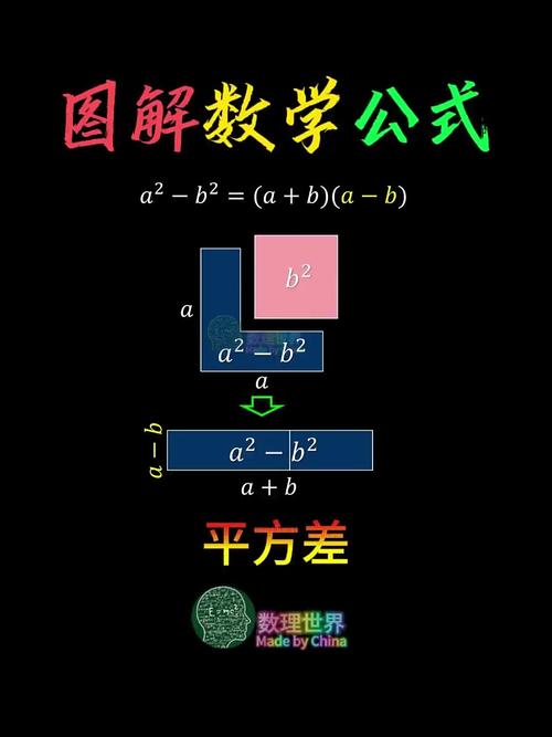 为何每一位都相同的十进制数，竟不是完全平方数呢？