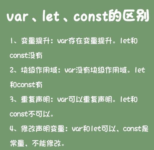 let、var、const三者有何区别，能否详细解释一下？