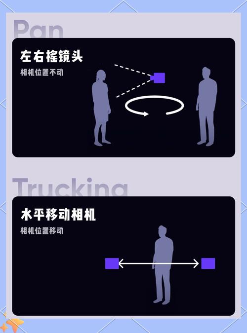如何通过alpine镜像构建并运行最小的C程序镜像？