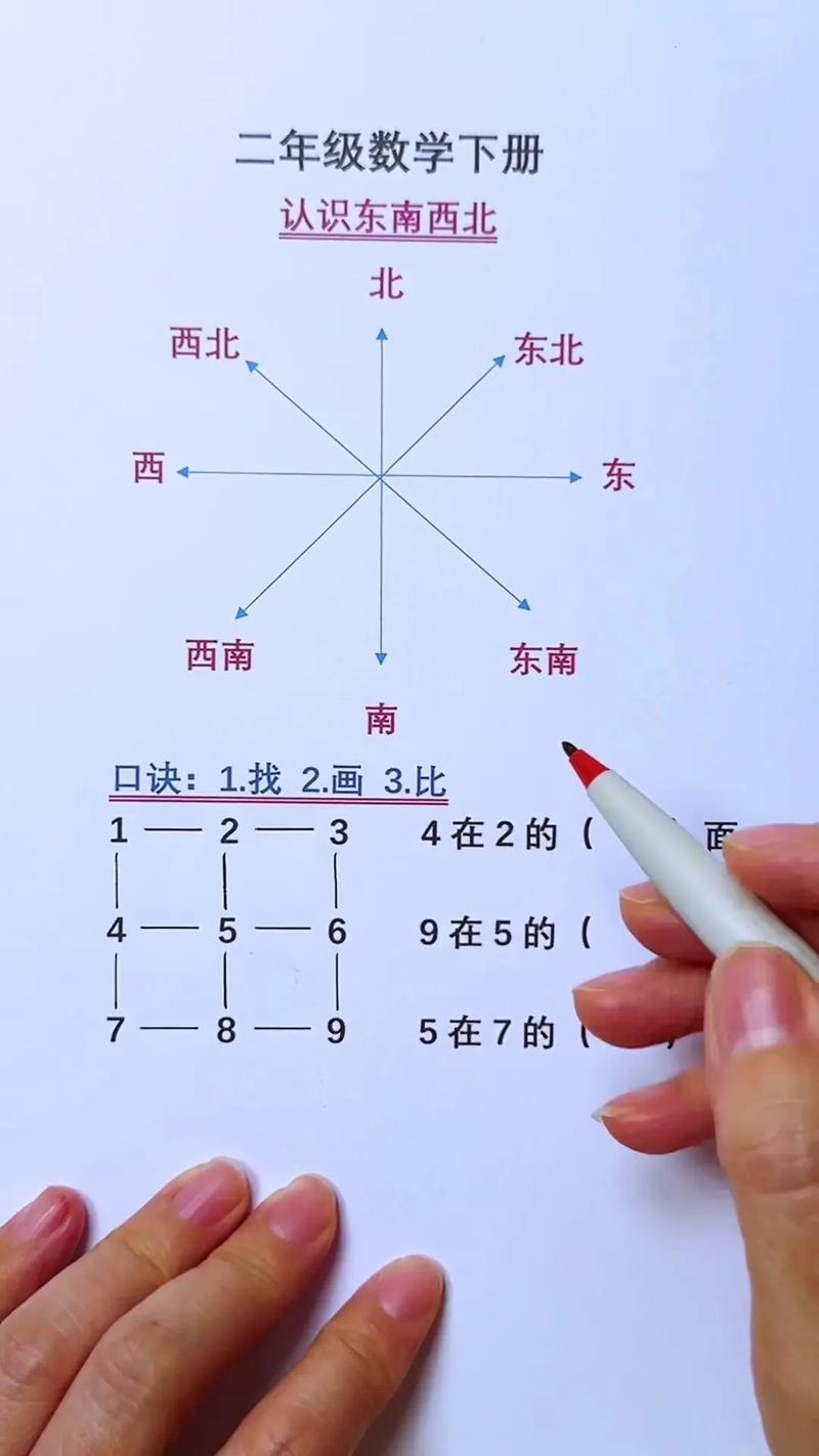 如何快速找到特定数字在数组中的索引位置？