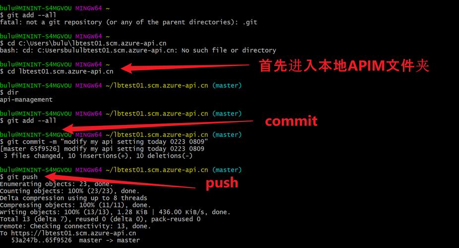 如何高效快速更新Azure API Management中的APIs/Policy设置？