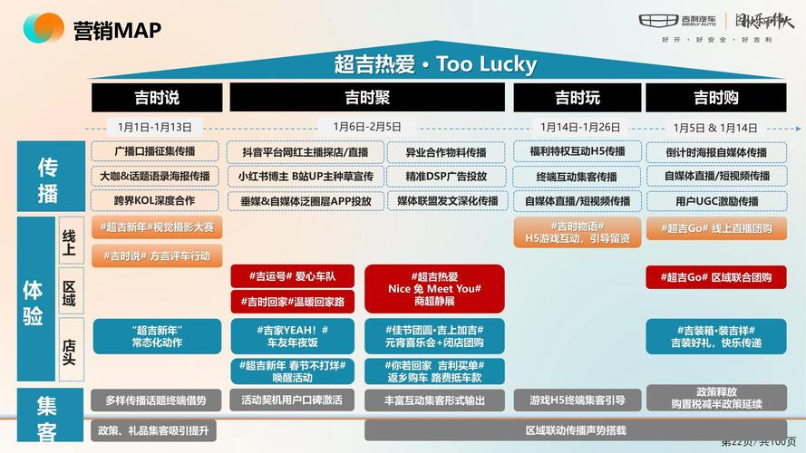 如何通过吉利SEO策略，有效提升企业品牌形象，抢占市场竞争优势？