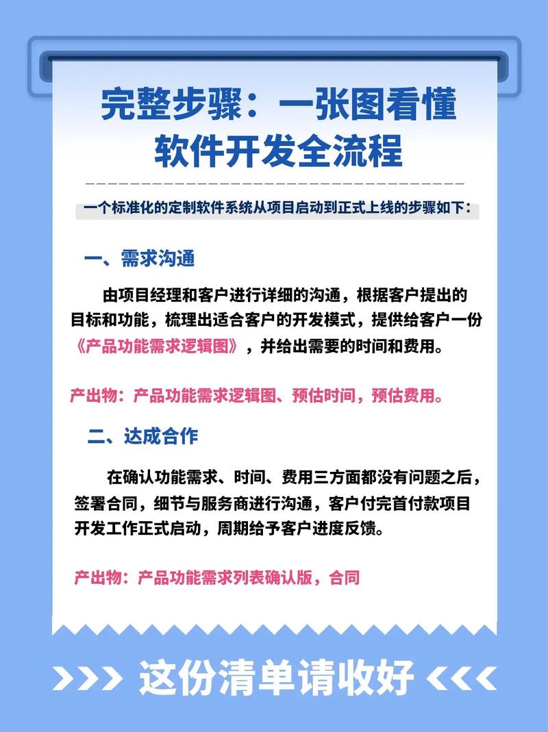 如何将ThinkPHP6应用逻辑拆解并模块化开发？