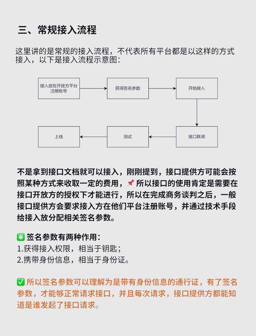 如何从零开始，仅通过阅读AG接口文档，实现免费对接AG接口API？