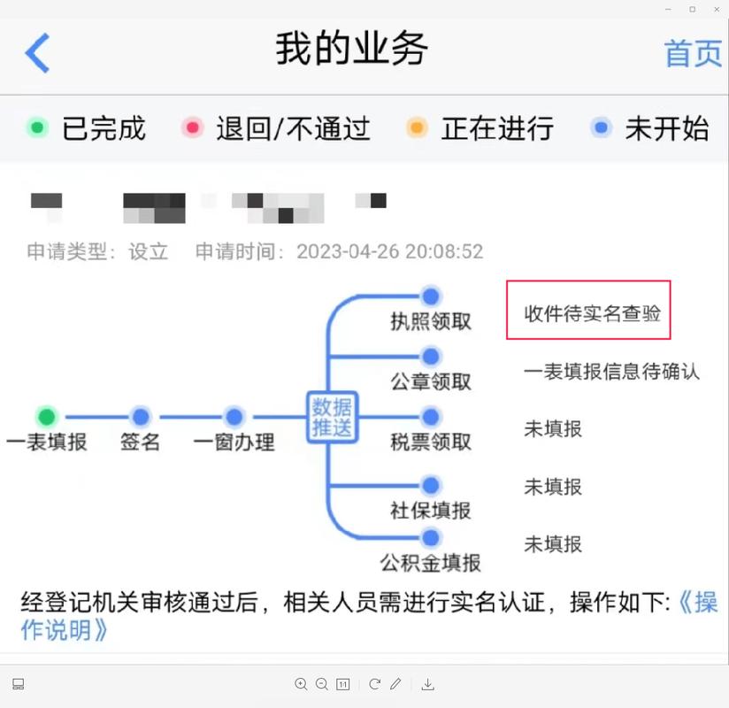 购买短域名时实名认证是必须的吗？其中的具体规定和操作流程是怎样的？