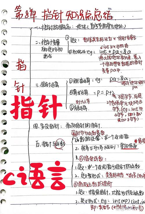 C语言指针的总结是什么？