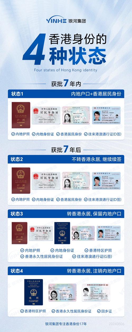 如何编写PHP处理大陆身份证号的类？