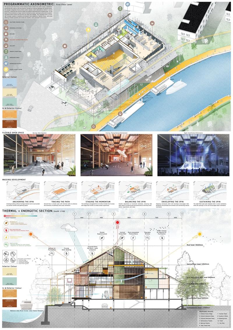 天水专业网站建设定制如何与特色建筑规划设计实现深度结合？