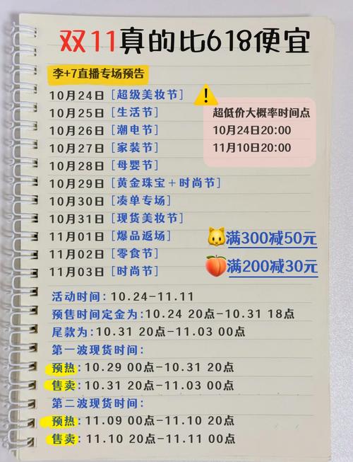 哪里有抢购攻略，清仓狂欢，超值好货速抢的详细方法？